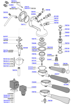 Astoria - New model group head and portafilters