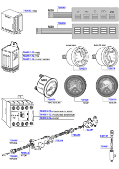 Cimbali - Touch pads, control boards and gauges