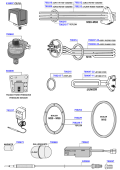 Cimbali - Elements and boiler components