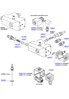 ECM - Water inlet and water levels