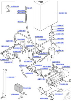 Giotto Evoluzione Pump