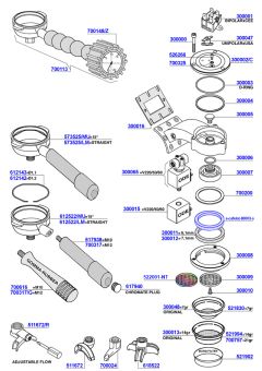 La Marzocco - Group head solenoid operated and portafilters