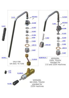 La Marzocco - GS3 Steam and Hot Water Valve