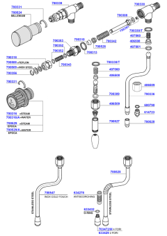 Rancilio - Steam and hot water valves