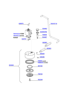 Royal - Group head solenoid operated