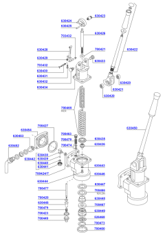 SM - Lever group head