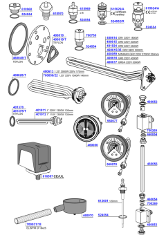 VBM - Elements and boiler components