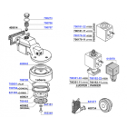 Brasilia - Group head '1a series' solenoid operated