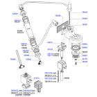 SM - Group head solenoid operated