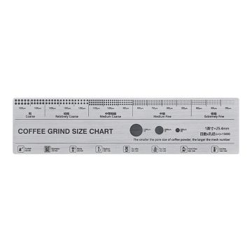 Muvna Stainless Steel Grinding Reference Card: Long Terms