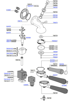 Astoria - Greenline group head and portafilters