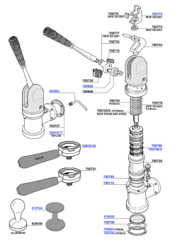 Astoria - Lever group head