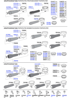 Astoria - Portafilters and filter baskets