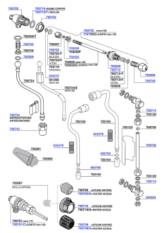 Astoria - Steam and hot water valves