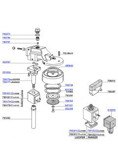 Group head and solenoids