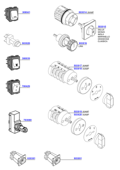 BFC - Switches
