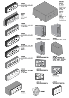 BFC - Touch pads and control boards