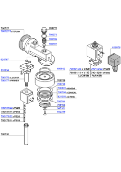 Boema - Group head solenoid operated