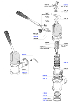 Boema - Lever group head