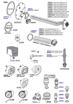 Brasilia - Elements and boiler components