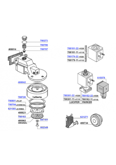 Brasilia - Group head '1a series' solenoid operated