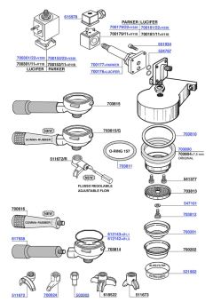 Carimali - Group head solenoid operated