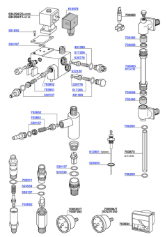 Carimali - Water inlet, water levels and gauges