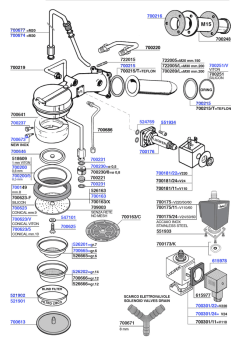 Cimbali - Group head solenoid operated