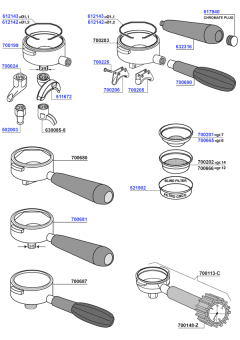 Cimbali - Portafilters and filter baskets 1
