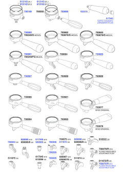 Cimbali - Portafilters and filter baskets 2
