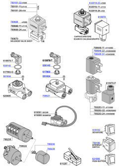 Cimbali - Solenoids and switches