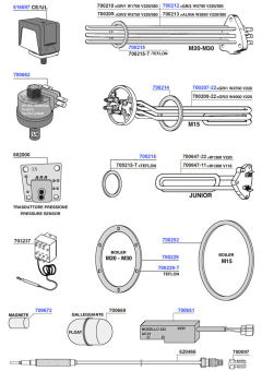 Cimbali - Elements and boiler components