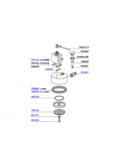 ECM - Group head solenoid operated