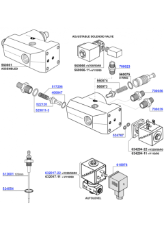 ECM - Water inlet and water levels