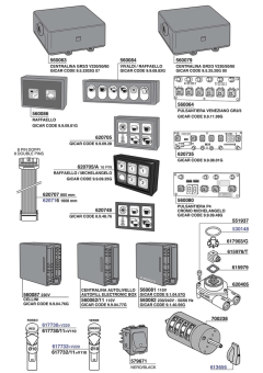 ECM - Touch pads, switches and control boards