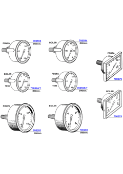 Gaggia - Gauges