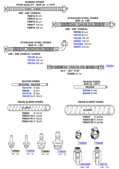Hoses
