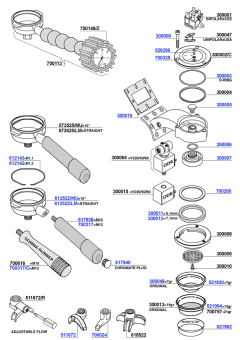 Group head solenoid operated and portafilters