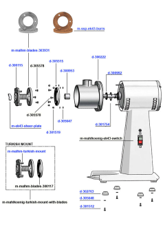 Mahlkonig EK43 and EK43S - Blades and Main Parts