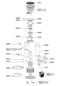 Mazzer Mini Manual - Main Parts