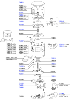 Mazzer Mini Manual - Dosage Chamber Parts