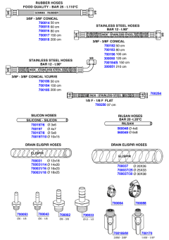Hoses