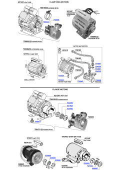 Motors and pumps