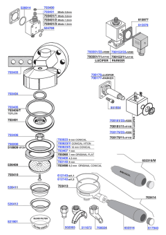 NS - Group head solenoid operated and portafilters