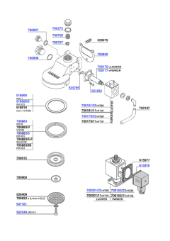 Pavoni - Group head solenoid operated