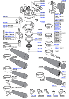 Rancilio - Group head solenoid operated