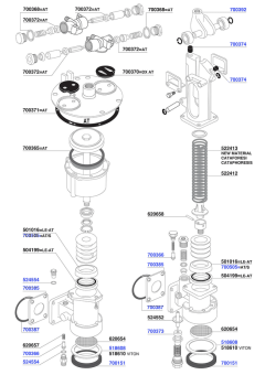 Rancilio - Piston group head