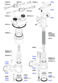 Rancilio - Lever group head