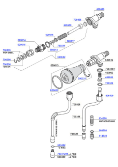Rancilio - Steam and hot water valves
