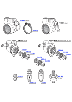 Rotary Pumps